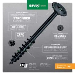 SPAX PowerLag 1/4 In. In. X 4 In. L T-30 Washer Head Structural Screws 12 Pk -Hil Screws Shop 04e21e09 dfd3 4345 92cf 8f5cce6d9453