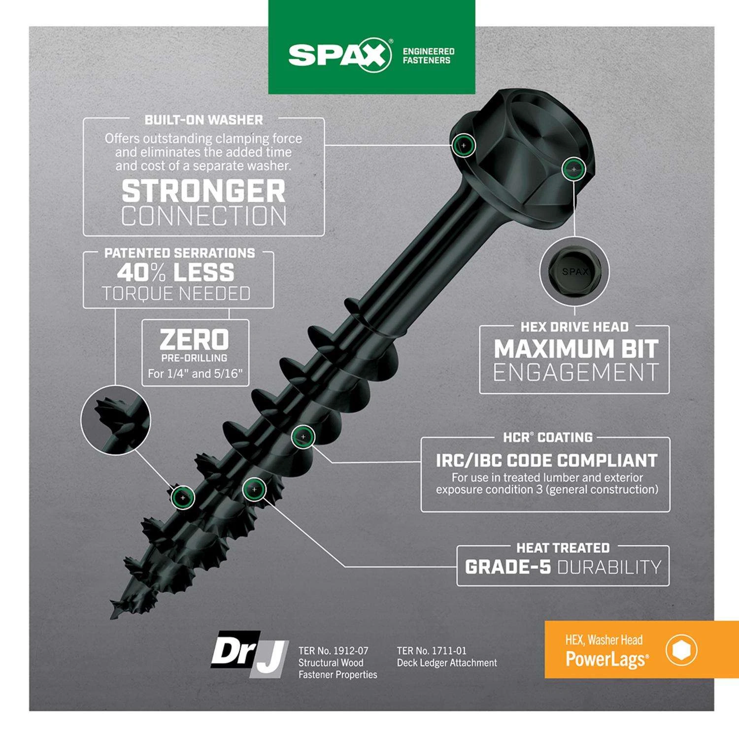 SPAX PowerLags 5/16 In. In. X 3 In. L Hex Drive Hex Washer Head Construction Screws 250 Pk 4 SPAX PowerLags 5/16 In. In. X 3 In. L Hex Drive Hex Washer Head Construction Screws 250 Pk - Image 4