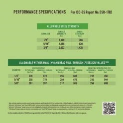 SPAX PowerLags 1/4 In. In. X 2-1/2 In. L T-30 Washer Head Structural Screws 50 Pk -Hil Screws Shop 4f2b8c71 dfb0 4103 ba37 5560d747b136