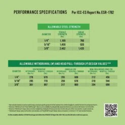 SPAX PowerLags 3/8 In. In. X 6 In. L T-50 Washer Head Structural Screws 25 Pk -Hil Screws Shop 4f5d0b97 031f 40f0 9d0a ffc79a27da57