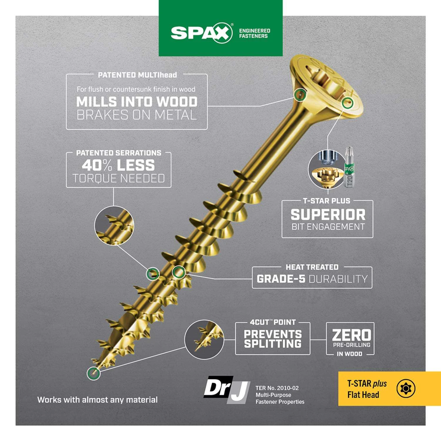 SPAX Multi-Material No. 9 In. X 2-1/2 In. L T-20+ Flat Head Construction Screws 1 Lb 116 Pk 5 SPAX Multi-Material No. 9 In. X 2-1/2 In. L T-20+ Flat Head Construction Screws 1 Lb 116 Pk - Image 5
