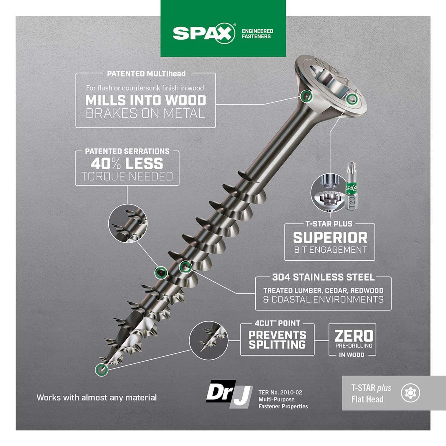 SPAX Multi-Material No. 10 Label X 3 In. L Star Flat Head Construction Screws 1 Lb 68 Pk 5 SPAX Multi-Material No. 10 Label X 3 In. L Star Flat Head Construction Screws 1 Lb 68 Pk - Image 5