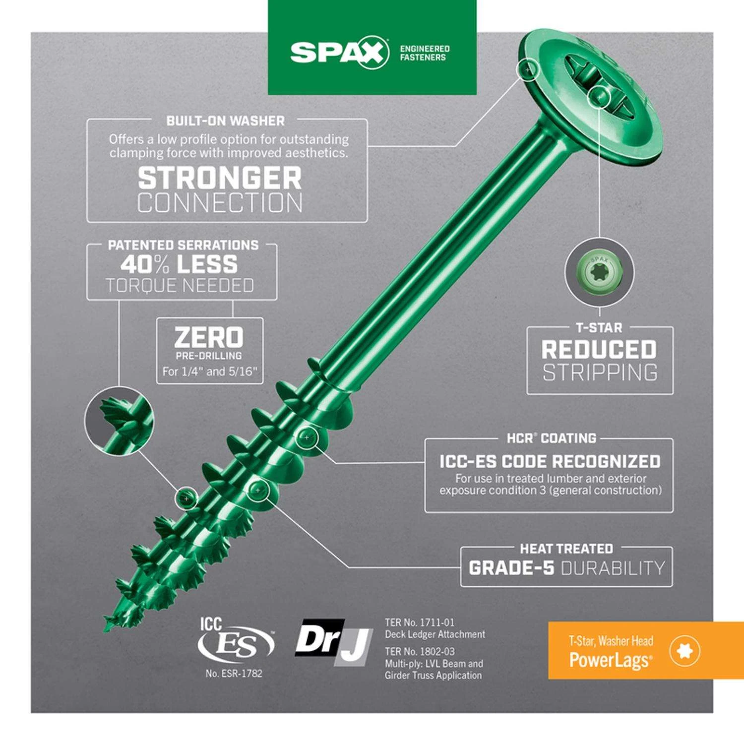 SPAX PowerLag 5/16 In. In. X 3.5 In. L T-40 Washer Head Structural Screws 12 Pk 4 SPAX PowerLag 5/16 In. In. X 3.5 In. L T-40 Washer Head Structural Screws 12 Pk - Image 4